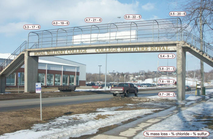 Results of a study investigating the transport and effects of deicing salt laden aerosols.