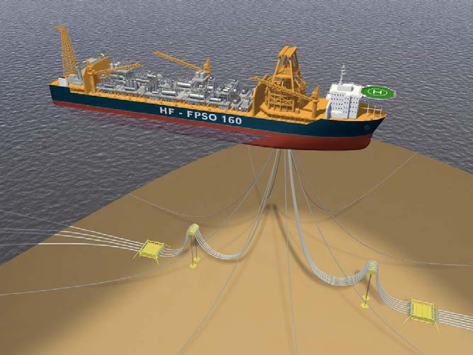 Floating Production Storage & Offloading (FPSO)