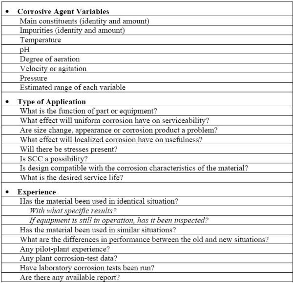 Information required for estimating the corrosion performance of a material